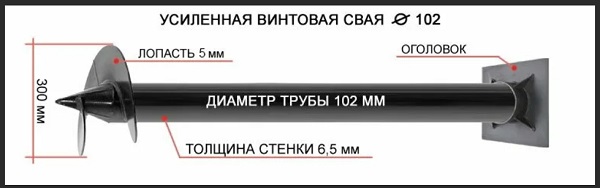 Купить сваи толщиной стенок от 6 мм в Серпухове по цене 1417 рублей | Интернет-магазин свай
